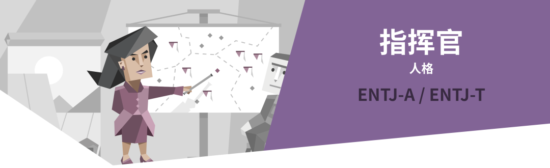ENTJ指挥官人格解读｜16型人格测试（MBTI）